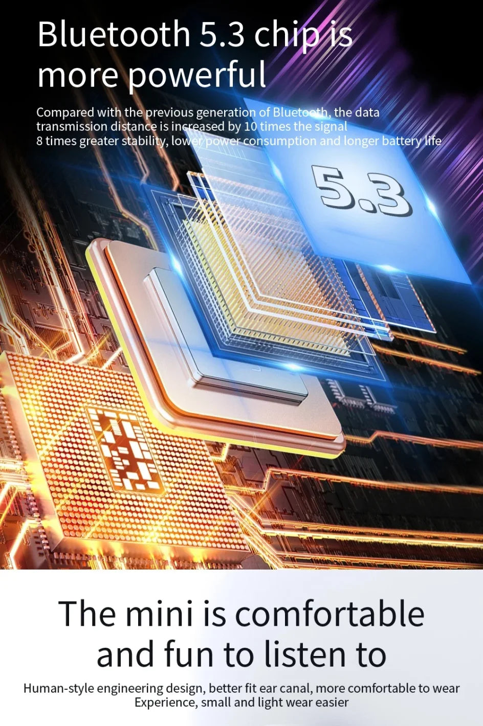 Earbuds True Wireless Earphone Noise Cancelling Update Bluetooth 5.3 Headset HD Music Headphone In-Ear Handsfree With Mic