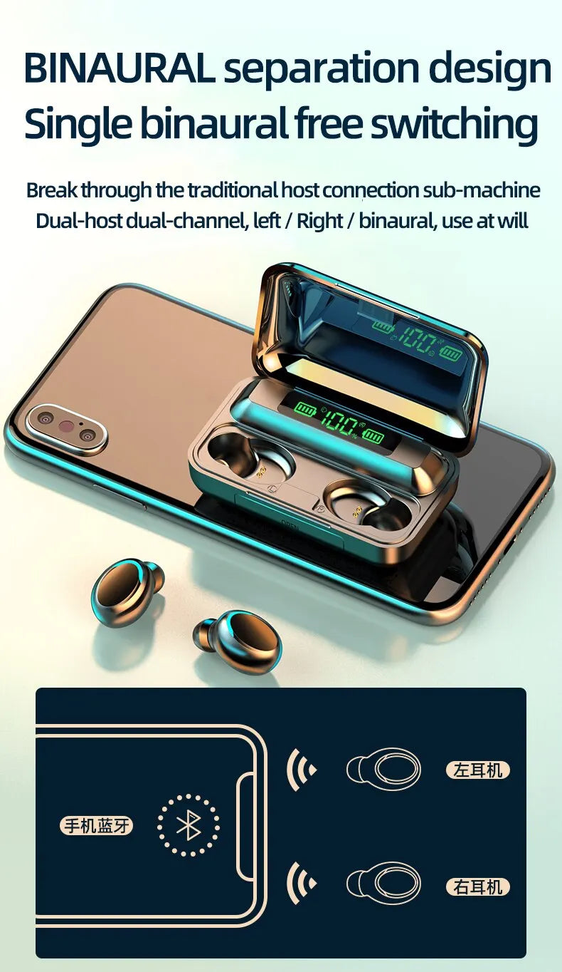 F9 TWS Wireless Earphones Bluetooth Headphones Waterproof Sport Headsets Game Noise Reduction Earbuds With Microphone for Xiaomi